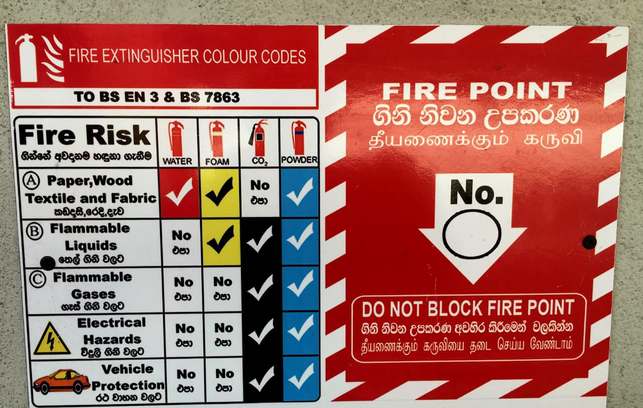 Fire Protection Systems